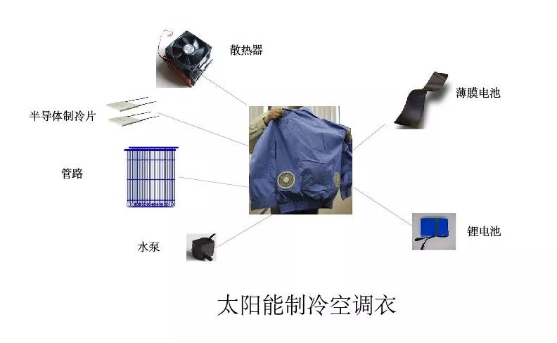 20130407203120802080.jpg